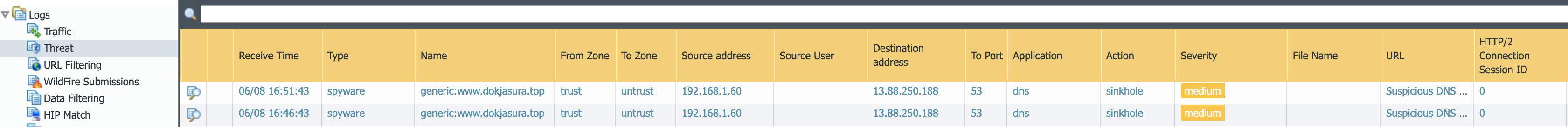 Spearphished Malware Sinkhole